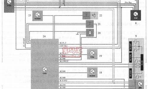 宝马5系怎么连接carplay_宝马5系怎么连接carplay导航